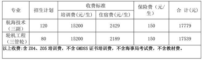 崇明海事局開展雙進(jìn)暨世界海員日主題宣貫活動(dòng)(圖1)