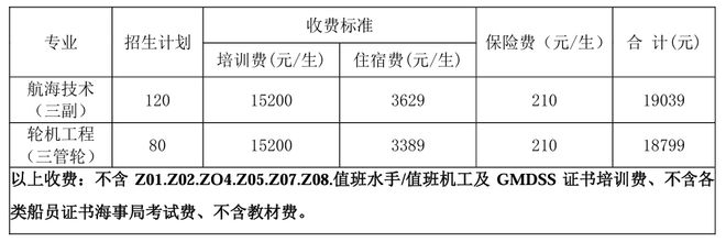 崇明海事局開展雙進(jìn)暨世界海員日主題宣貫活動(dòng)(圖2)