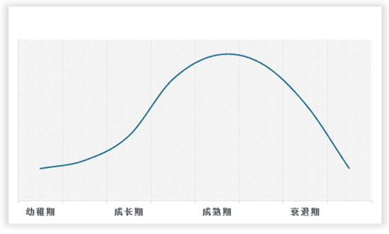 中國(guó)船員派遣服務(wù)行業(yè)現(xiàn)狀深度分析與未來(lái)投資研究報(bào)告（2024-2031年）(圖2)