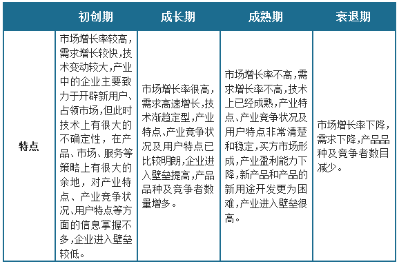 中國(guó)船員派遣服務(wù)行業(yè)現(xiàn)狀深度分析與未來(lái)投資研究報(bào)告（2024-2031年）(圖1)