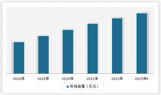 中國(guó)船員派遣服務(wù)行業(yè)現(xiàn)狀深度分析與未來(lái)投資研究報(bào)告（2024-2031年）(圖3)