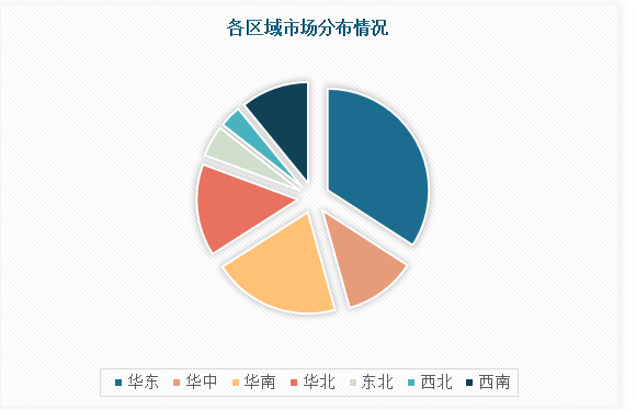 中國(guó)船員派遣服務(wù)行業(yè)現(xiàn)狀深度分析與未來(lái)投資研究報(bào)告（2024-2031年）(圖4)