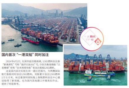 【航運(yùn)業(yè)年度100】十大新聞十大瞬間(圖8)