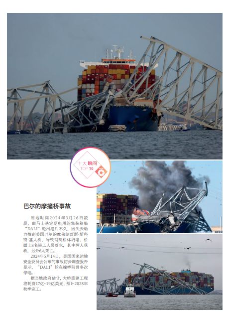 【航運(yùn)業(yè)年度100】十大新聞十大瞬間(圖13)