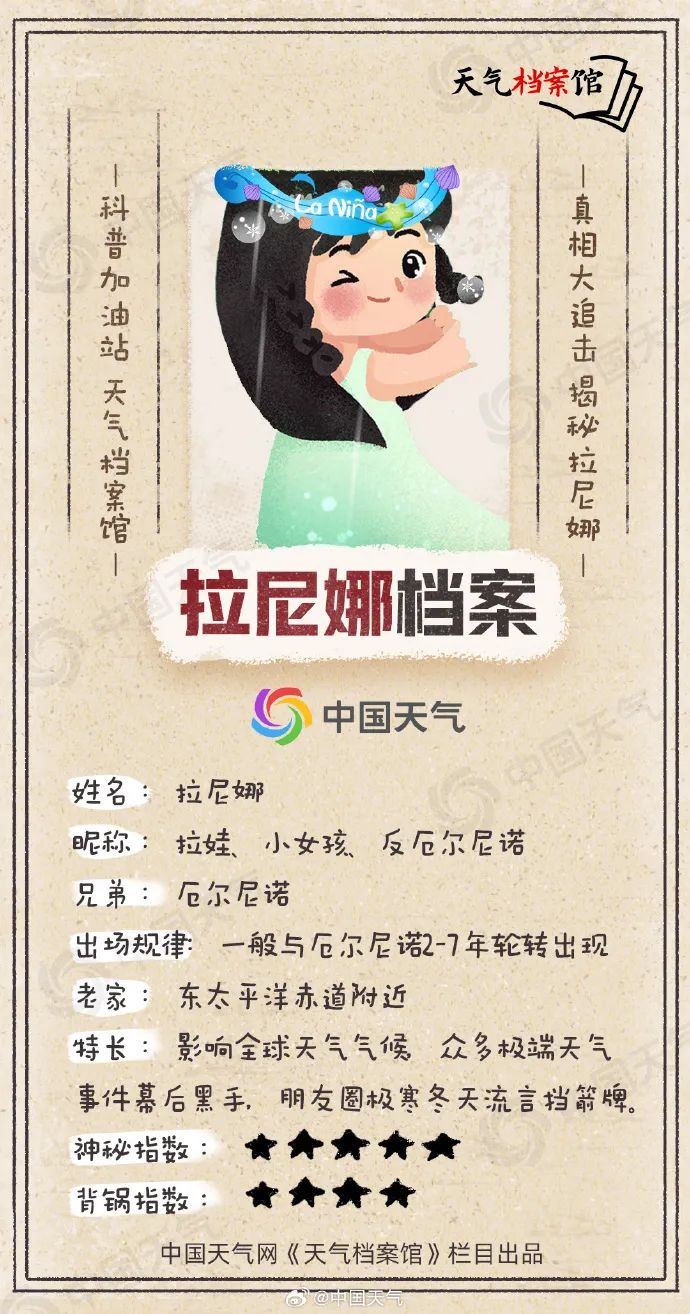 Kaiyun：點(diǎn)亮氣象科普火炬 激發(fā)事業(yè)創(chuàng)新動(dòng)力 ！(圖4)