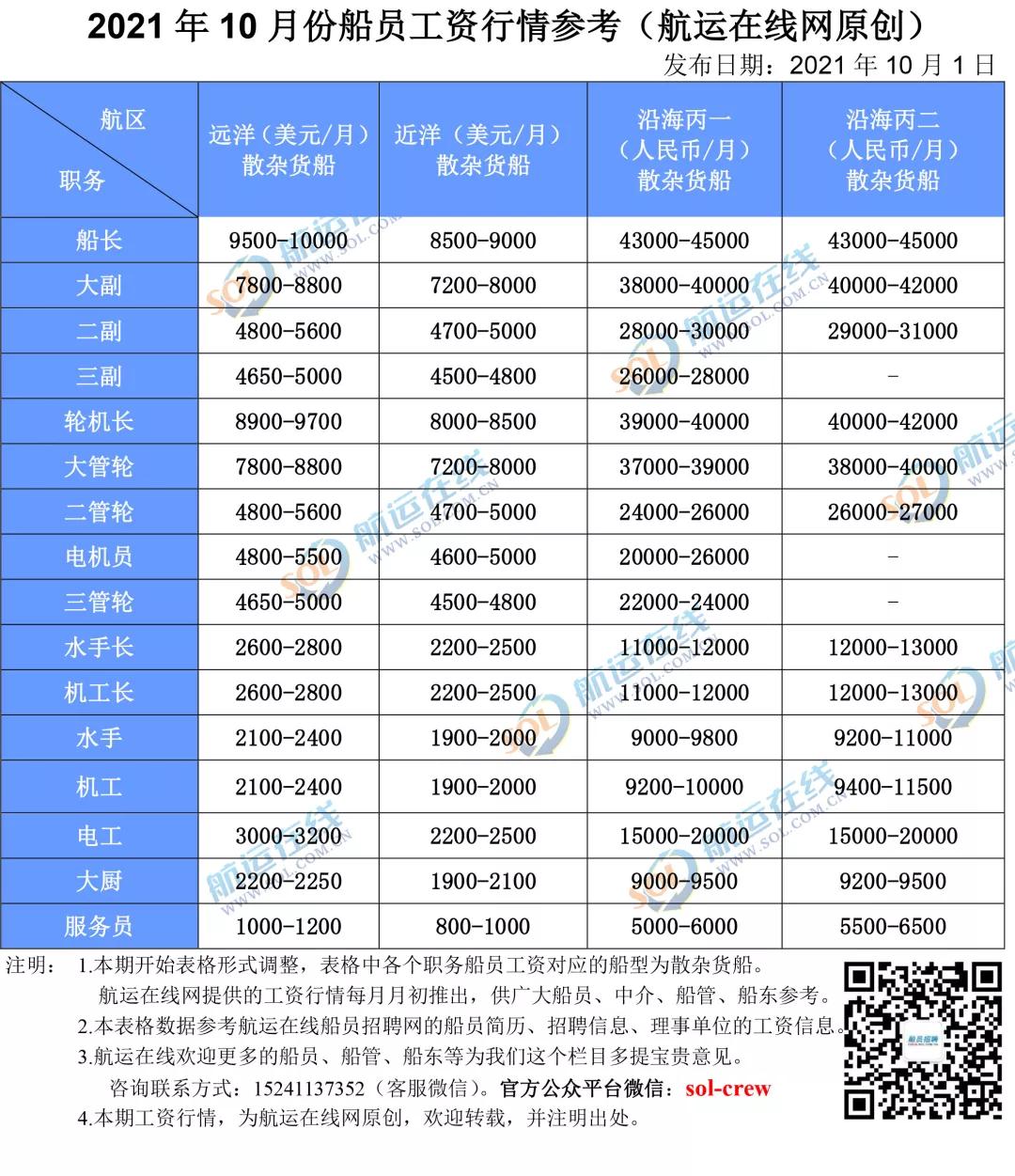 解碼中國海事審判的“破浪”實(shí)踐(圖1)